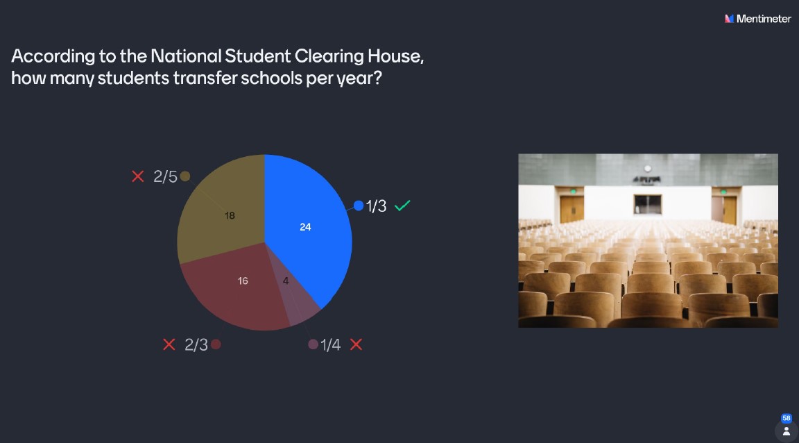 Transfer statistics quiz